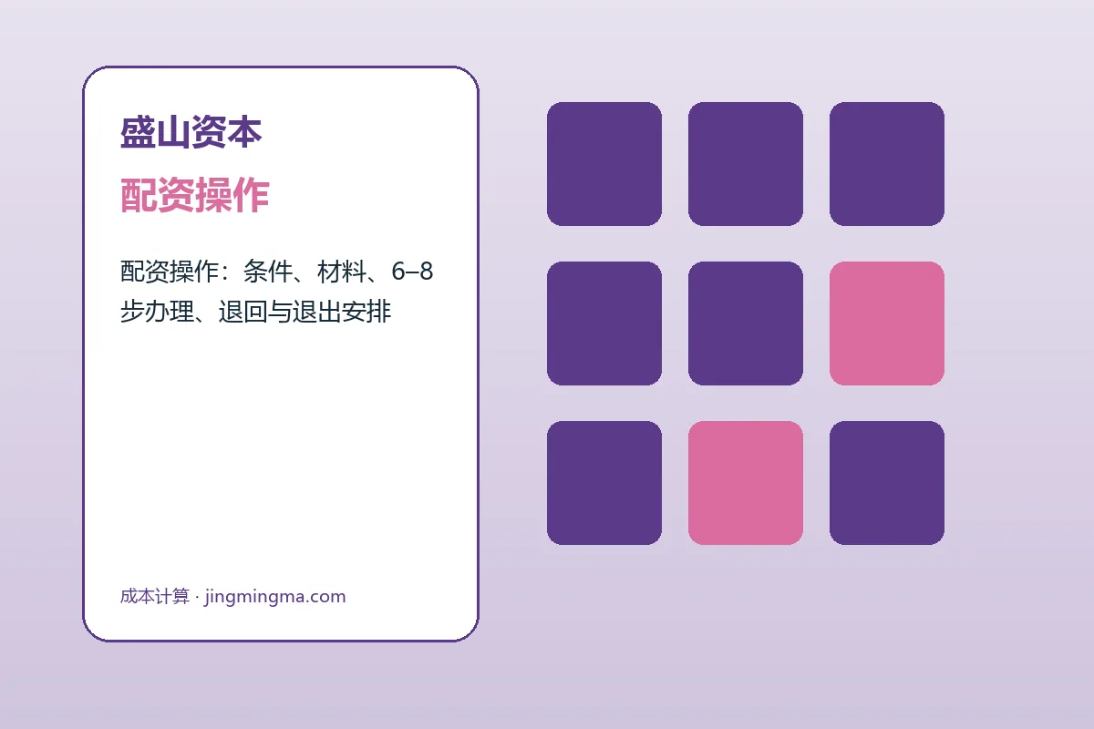 盛山资本配资服务办理流程示意